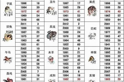 1987 五行|1987年五行属什么 1987年生的人命运